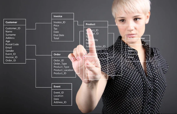 ¿Cuáles son los 5 tipos de base de datos?